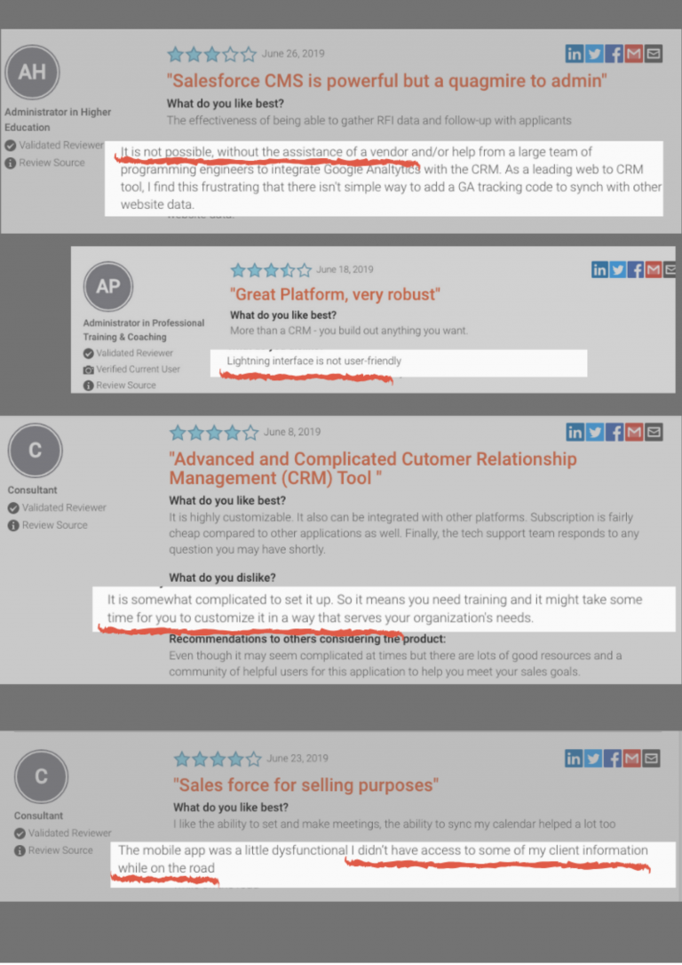 Reviews on G2 highlighting the common pain points with SFDC platform