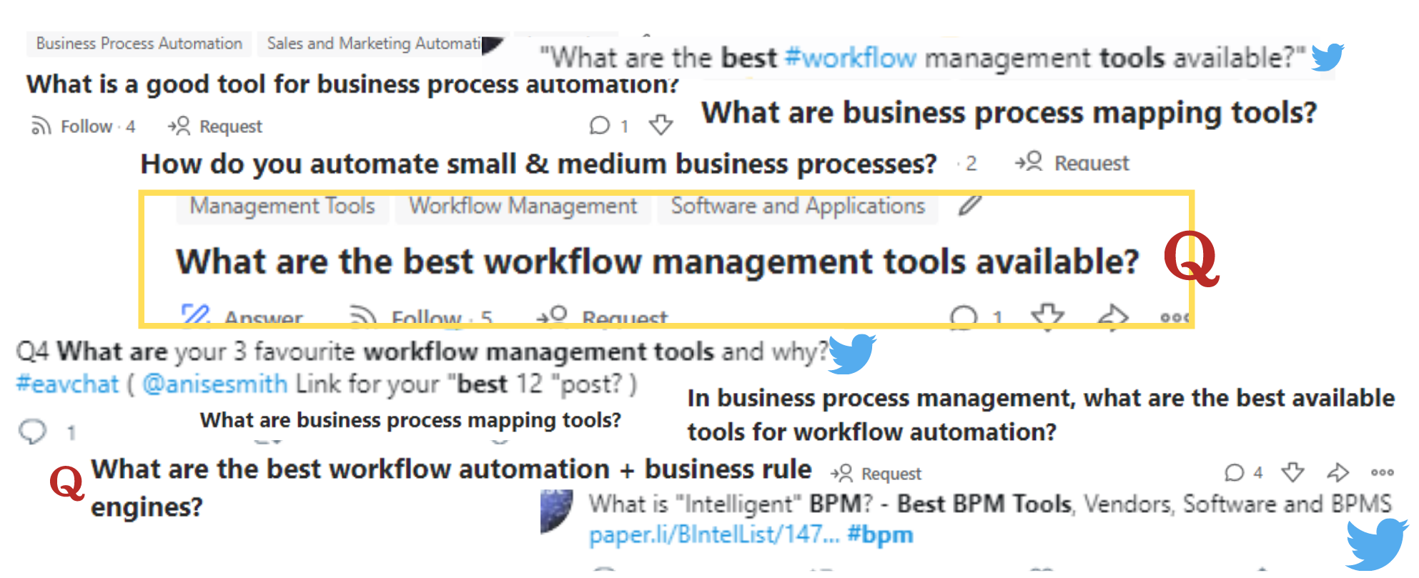 workflow and BPM