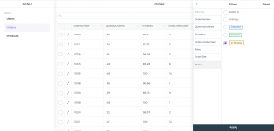 Postgresql Admin Panel