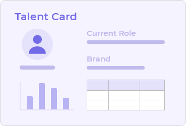 Talent Tracking App on top of Google Sheets