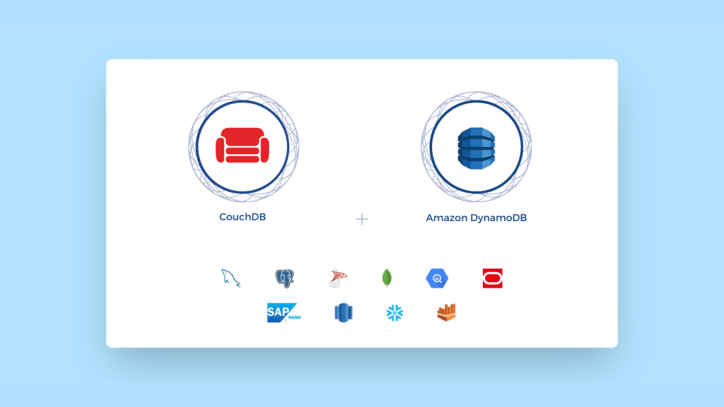  CouchDB Amazon DynamoDB DronaHQ Connectors