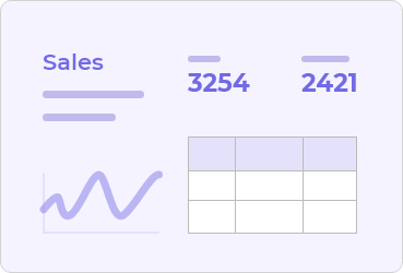 Advanced Dashboard