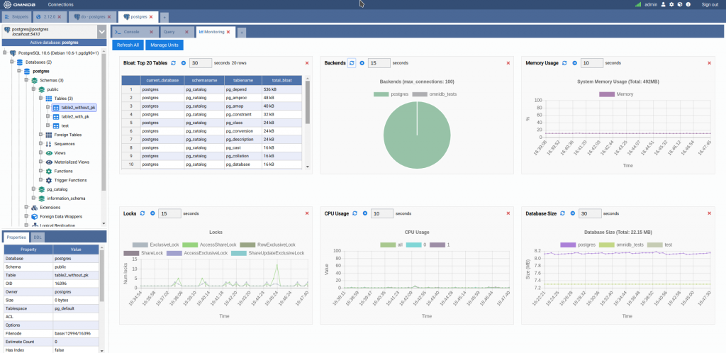 osx sql gui