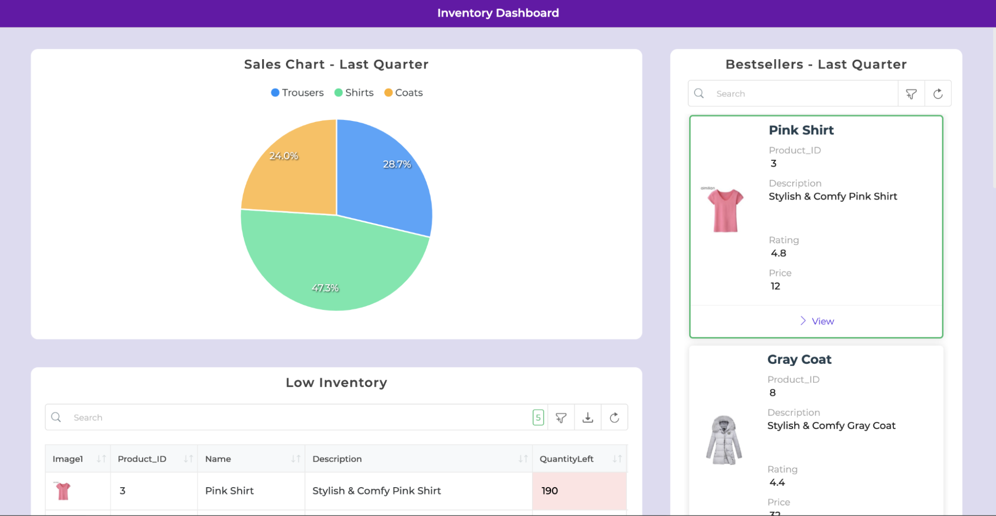 control events in dashboard designing