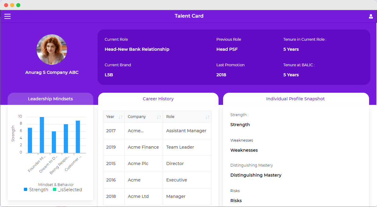 employee dashboard