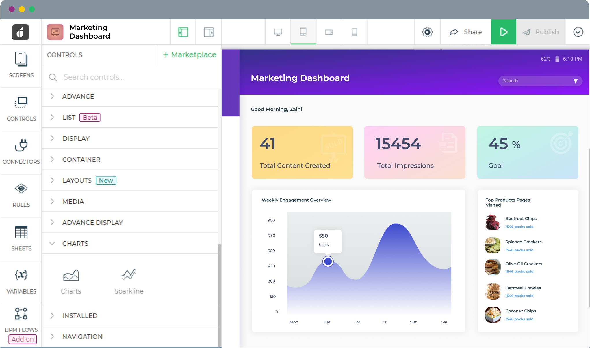 build dashboards on dronahq