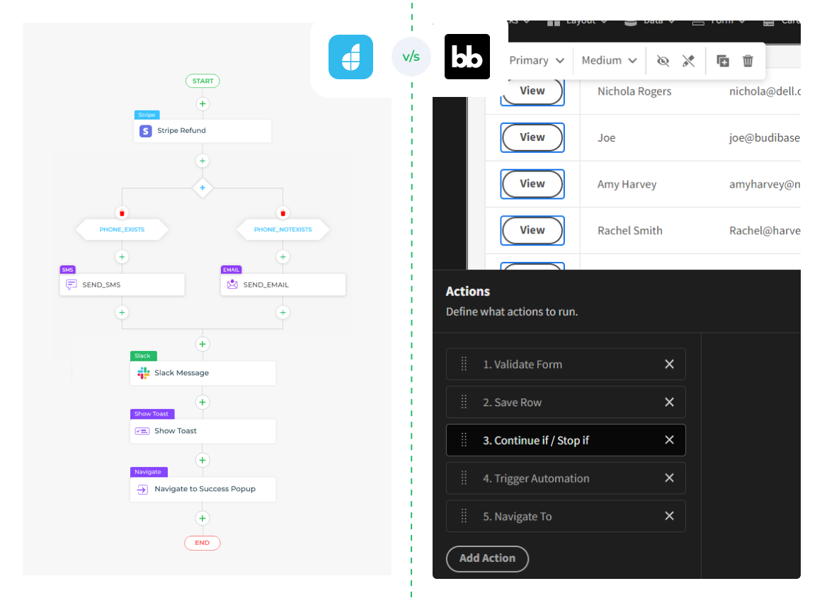 Budibase alternative DronaHQ - Actions