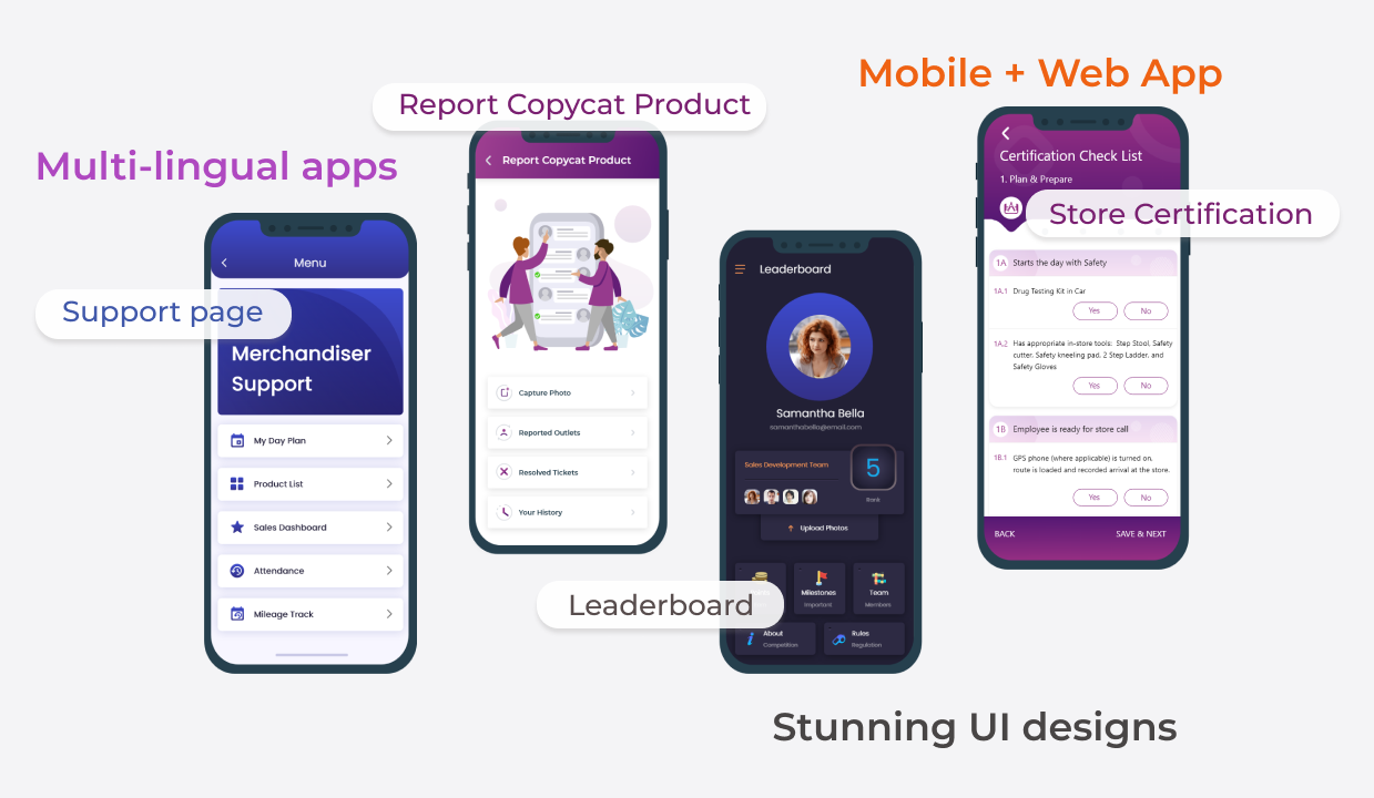 Mondelez delivers interactive sales apps across 30 markets in 4 weeks
