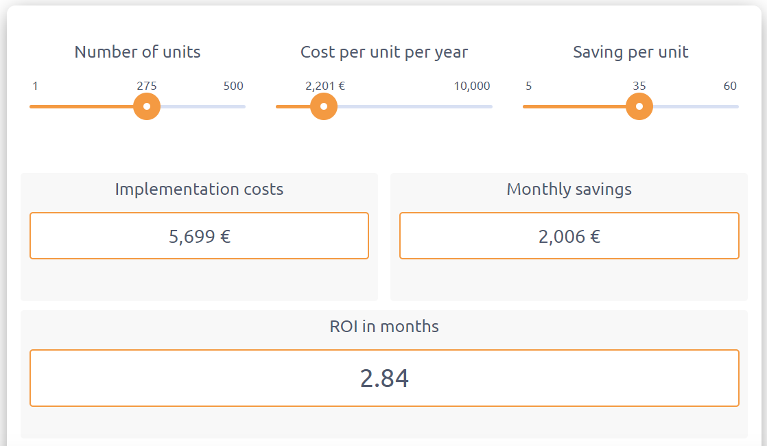 Roi calculator on sale