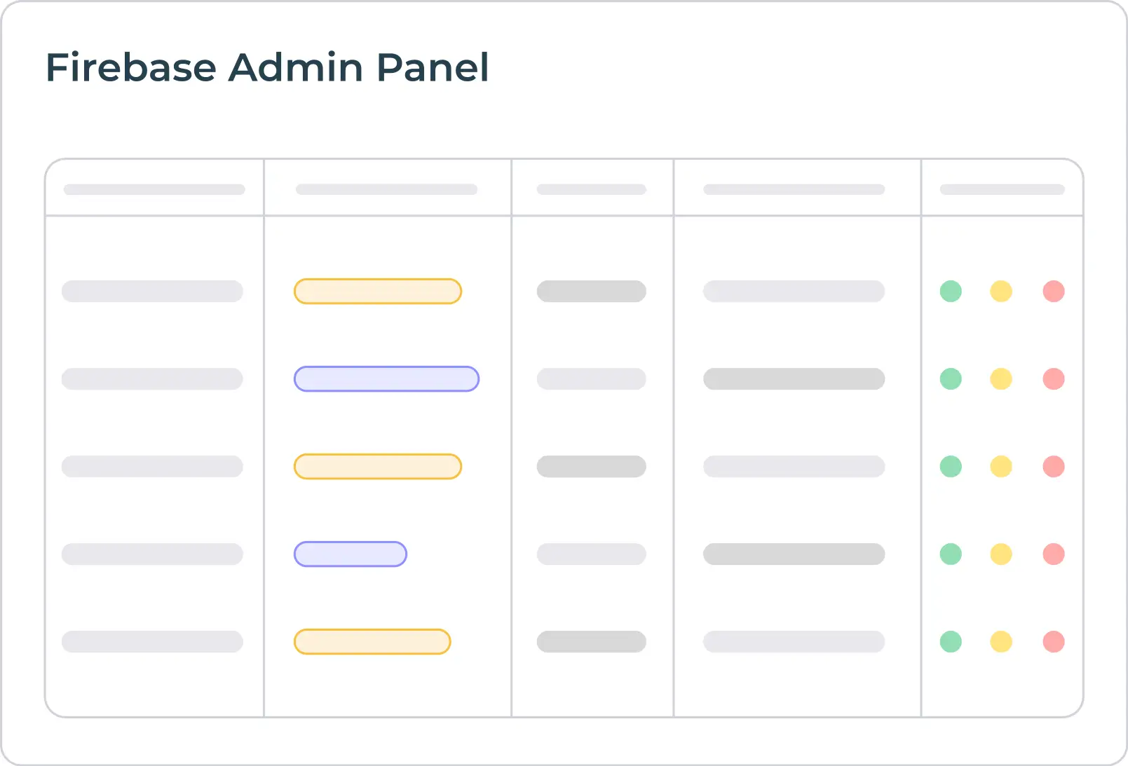 firebase admin panel