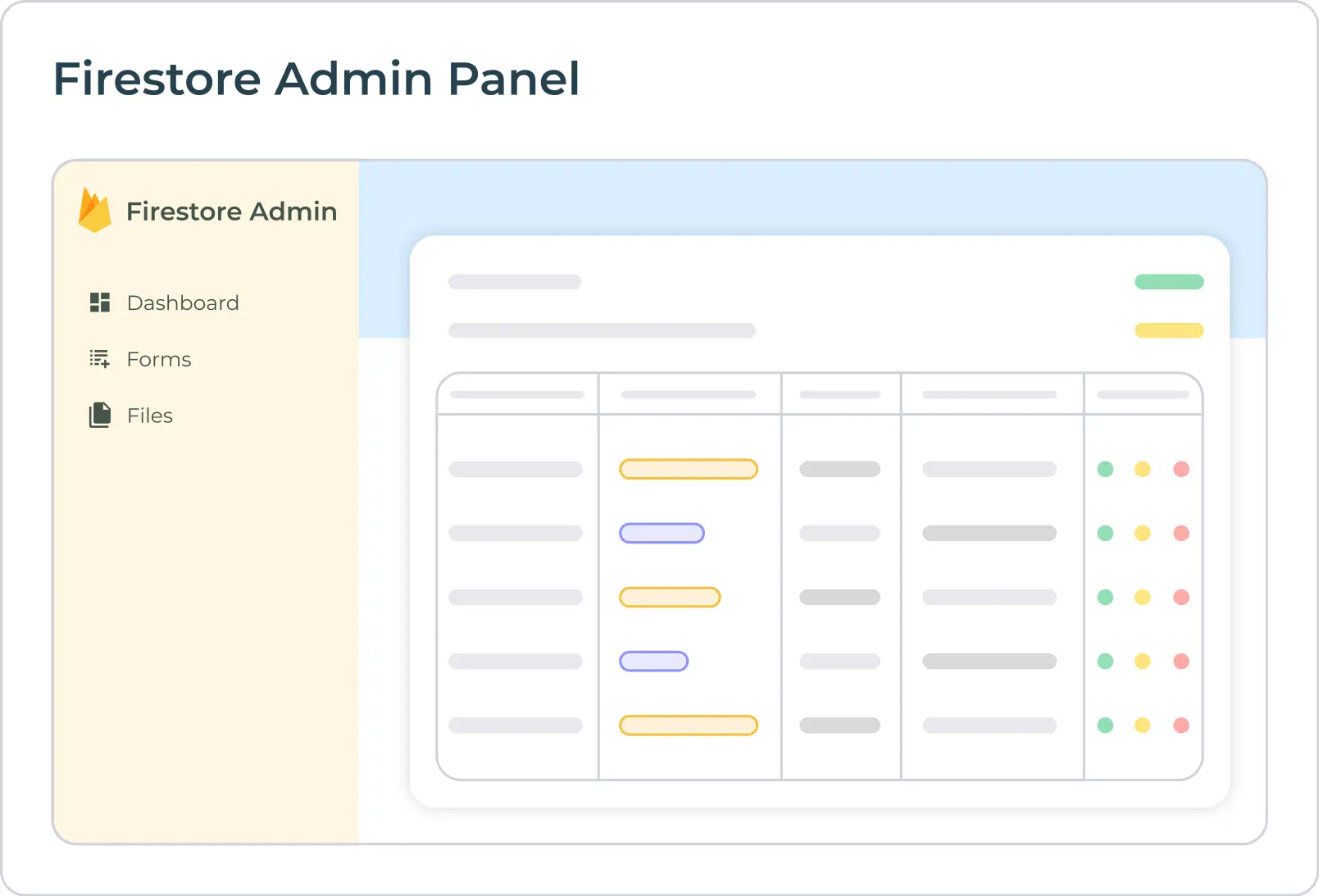 firestore admin panel