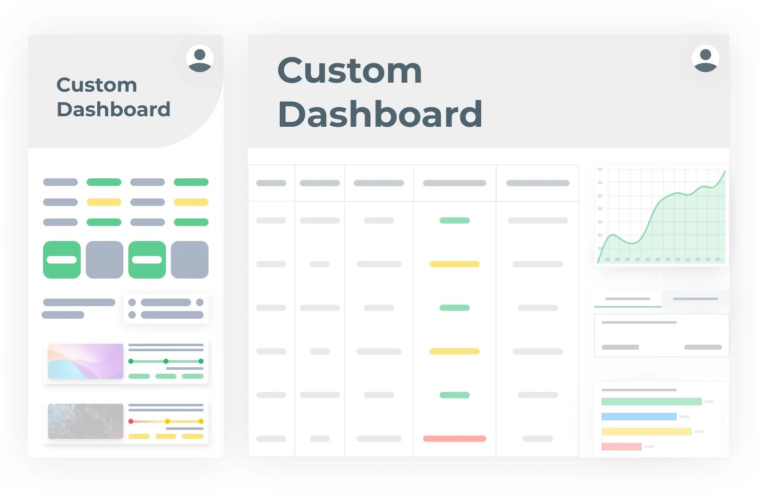 Get started building your conversion funnel dashboard today