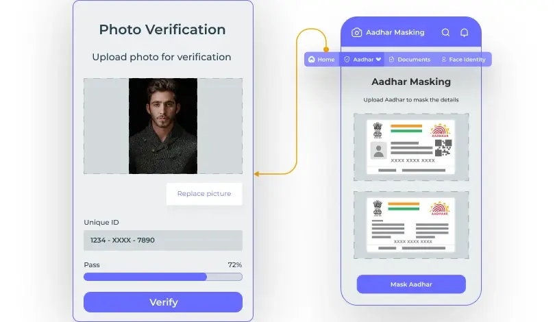 identity verification tools