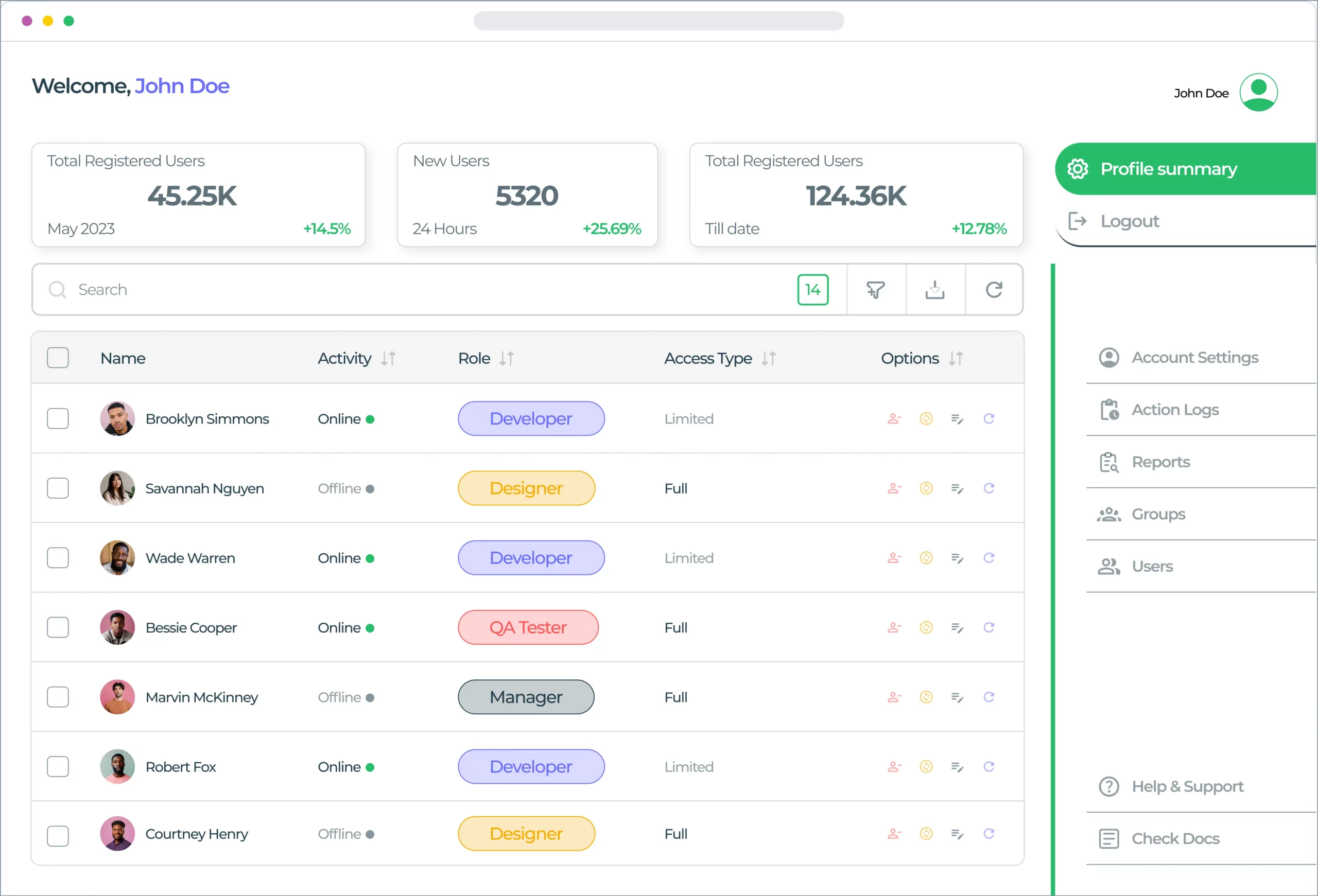 Airtable admin panel