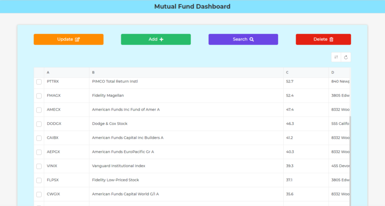 Mutual fund dashboard google sheets