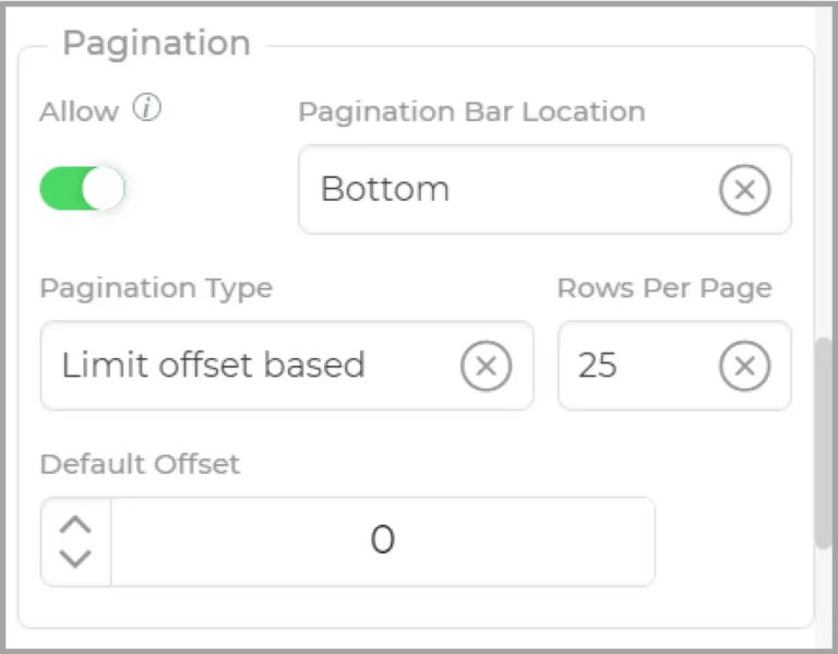 Pagination on table grid