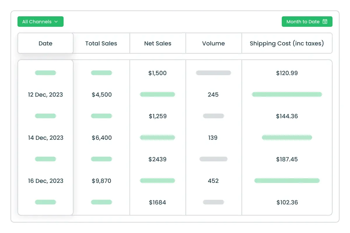 12 Creative Table UI Design tips you should know | Frontend Development