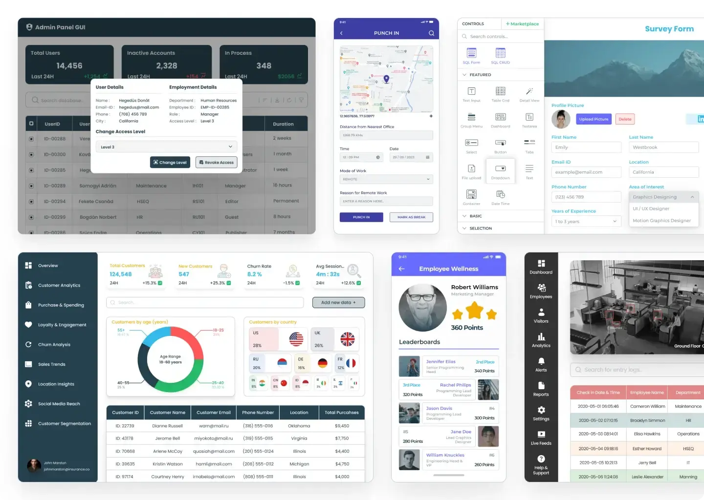 internal tool use cases