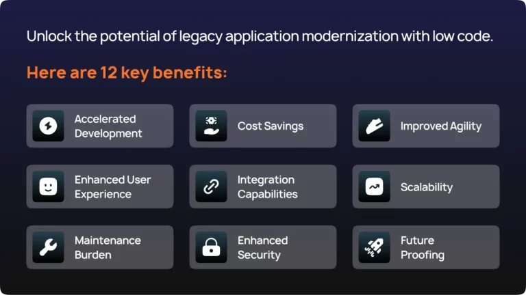 benefits of legacy application modernization