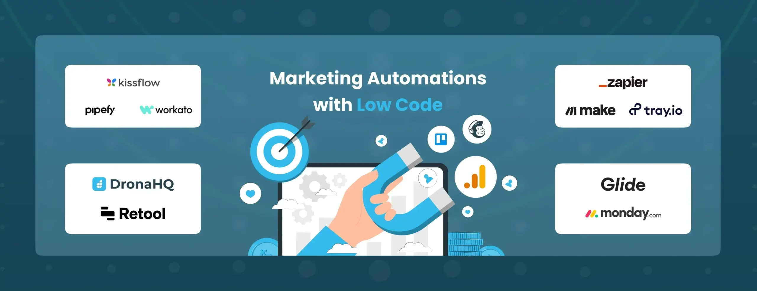 How no-code tools are reshaping marketing automation