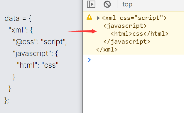 JavaScript XML