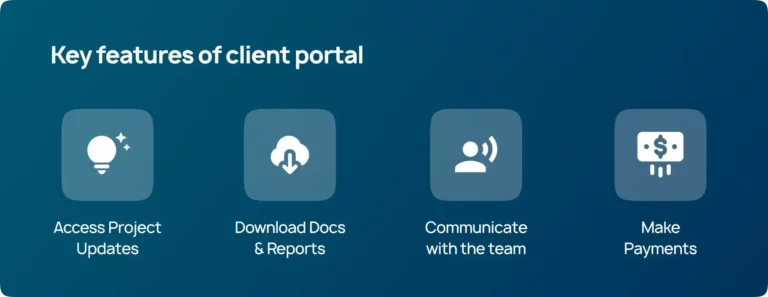 feature of clients portal