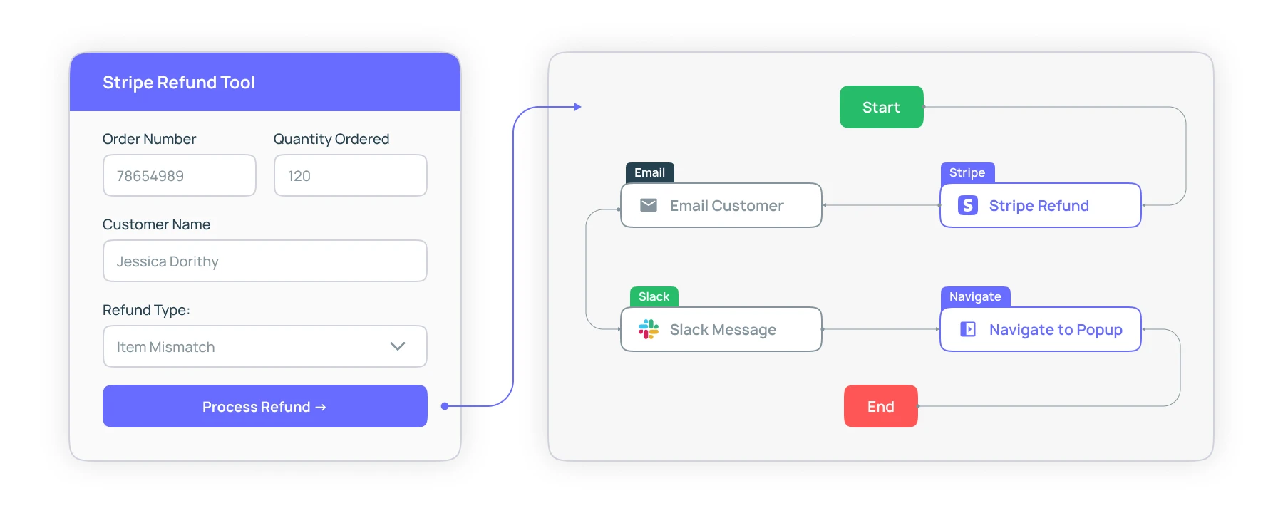 Flow Designer