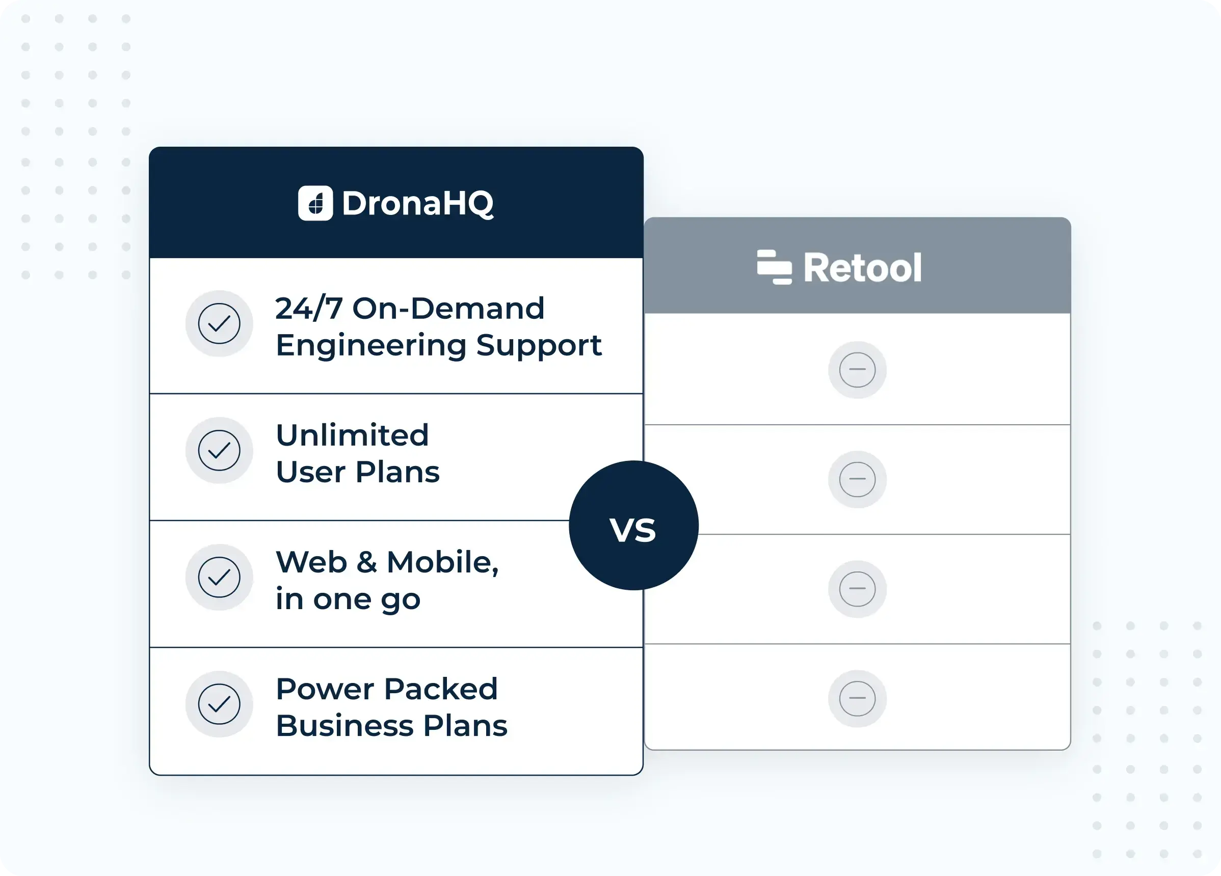 DronaHQ a Retool alternative