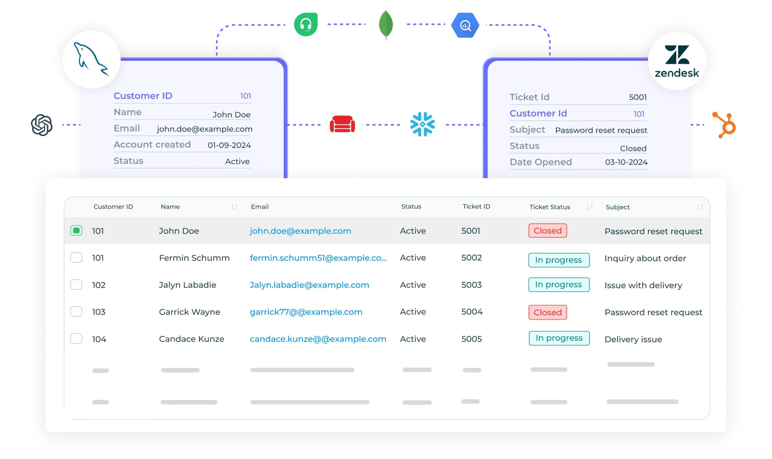 join data from multiple sources