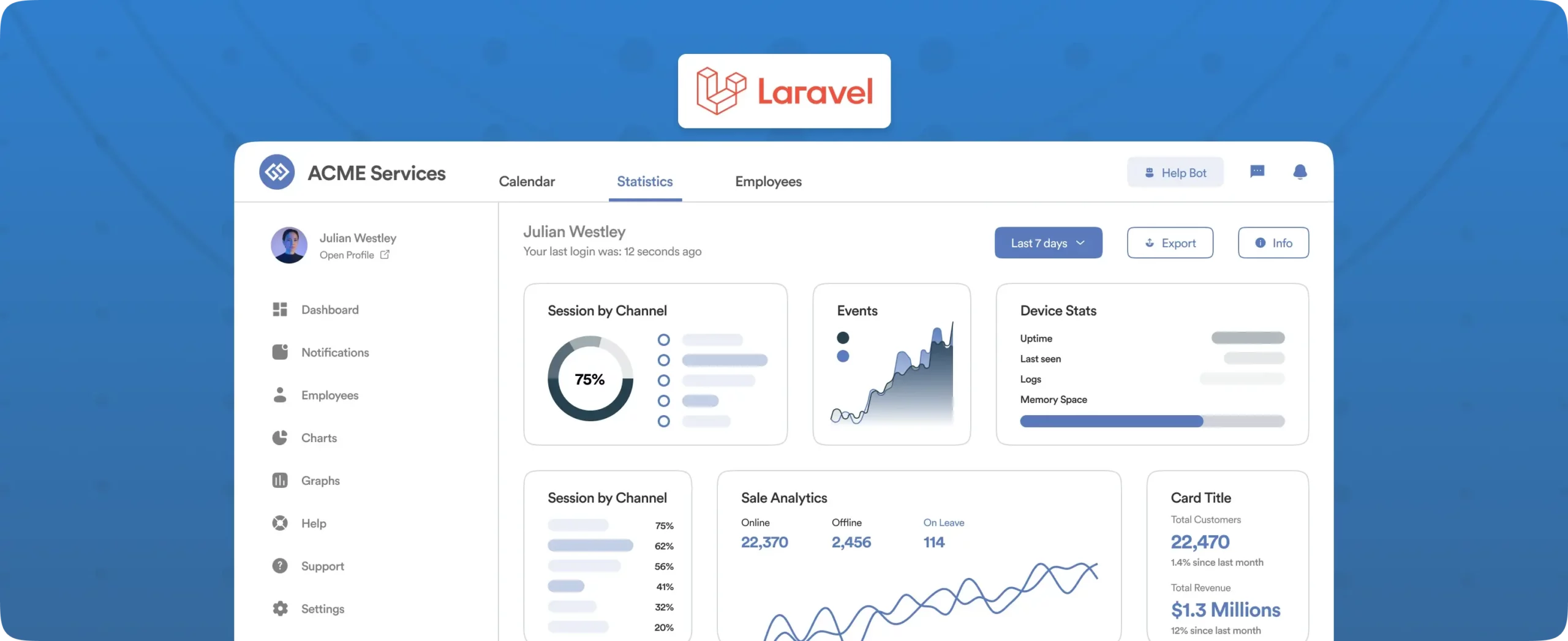 laraval_admin_templates