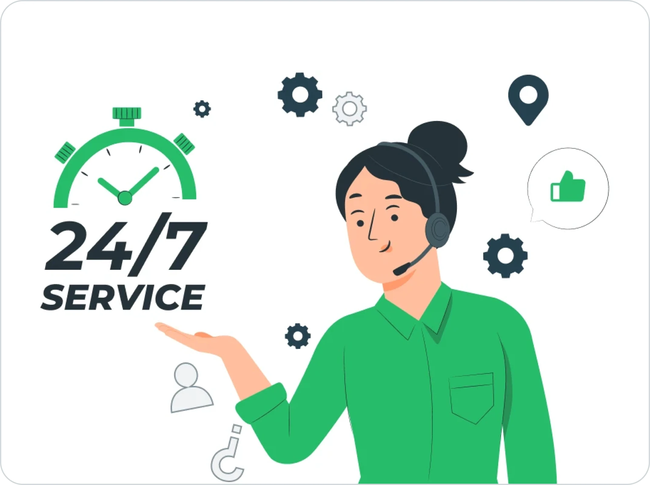 24x7_support
