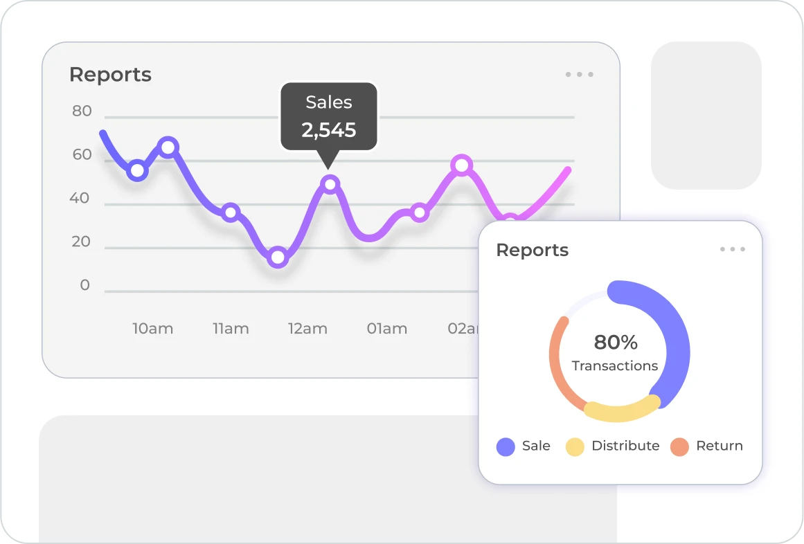 charts