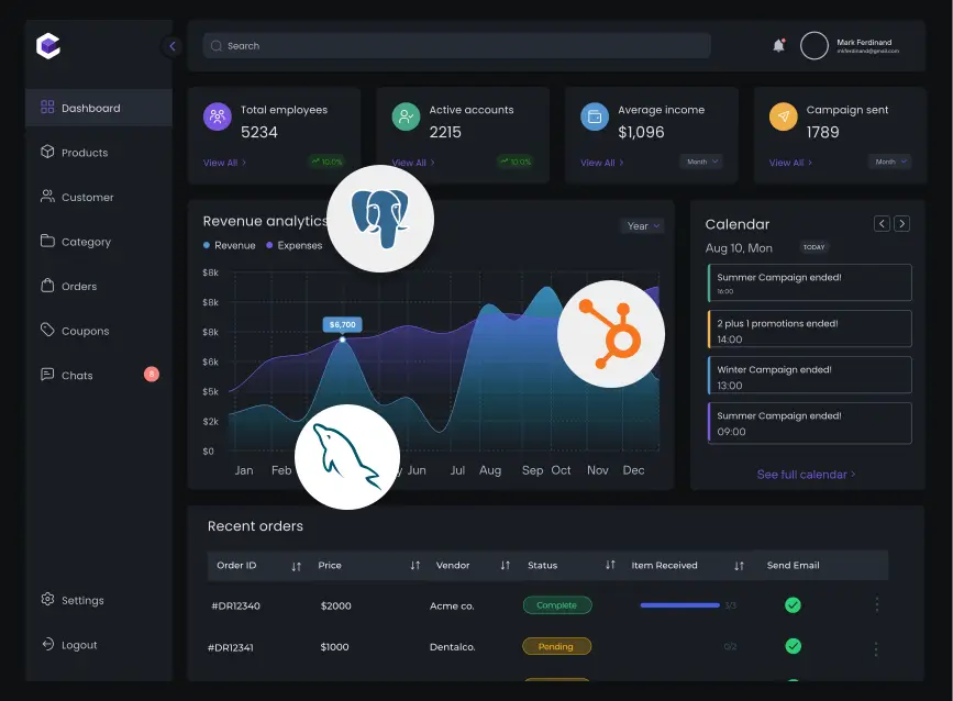 Admin-panel-animation