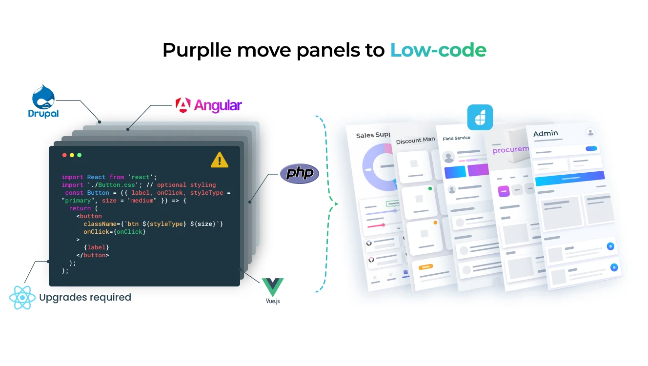 Purplle-customer-image