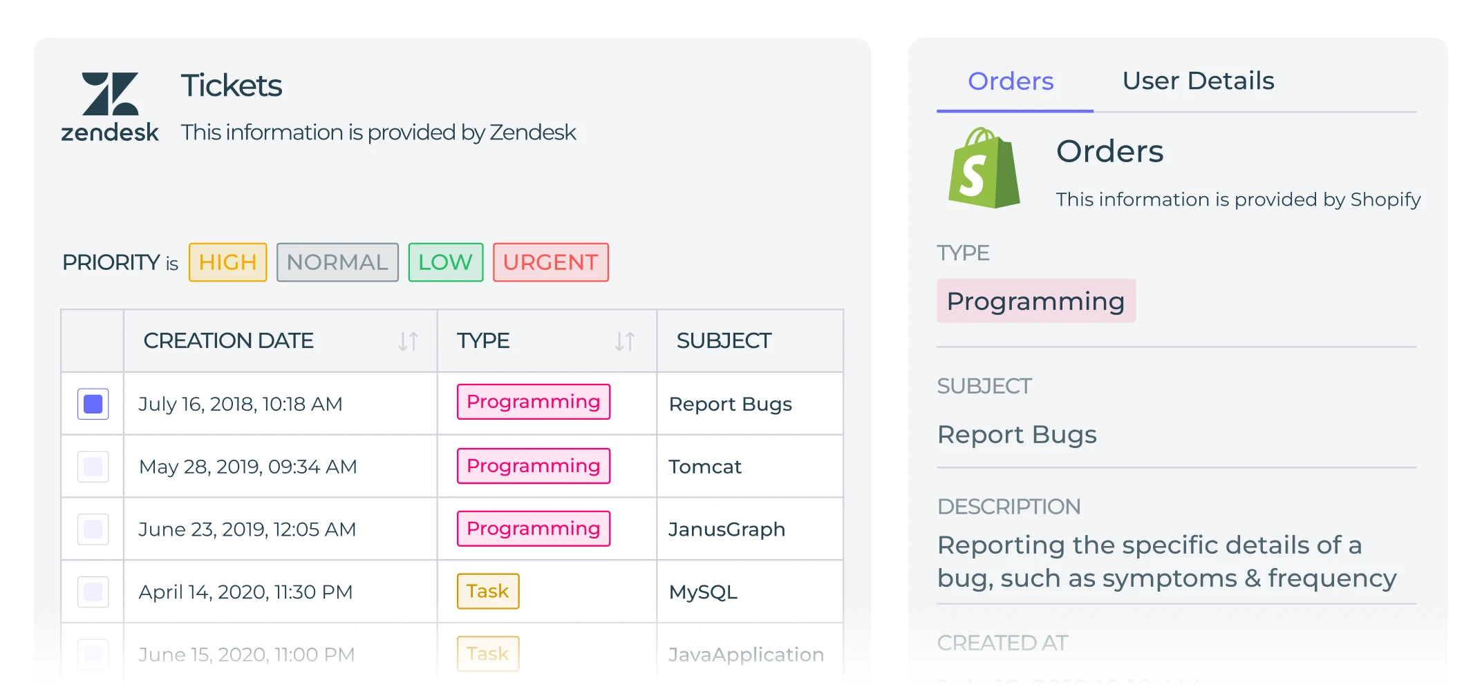 Shopify-connector
