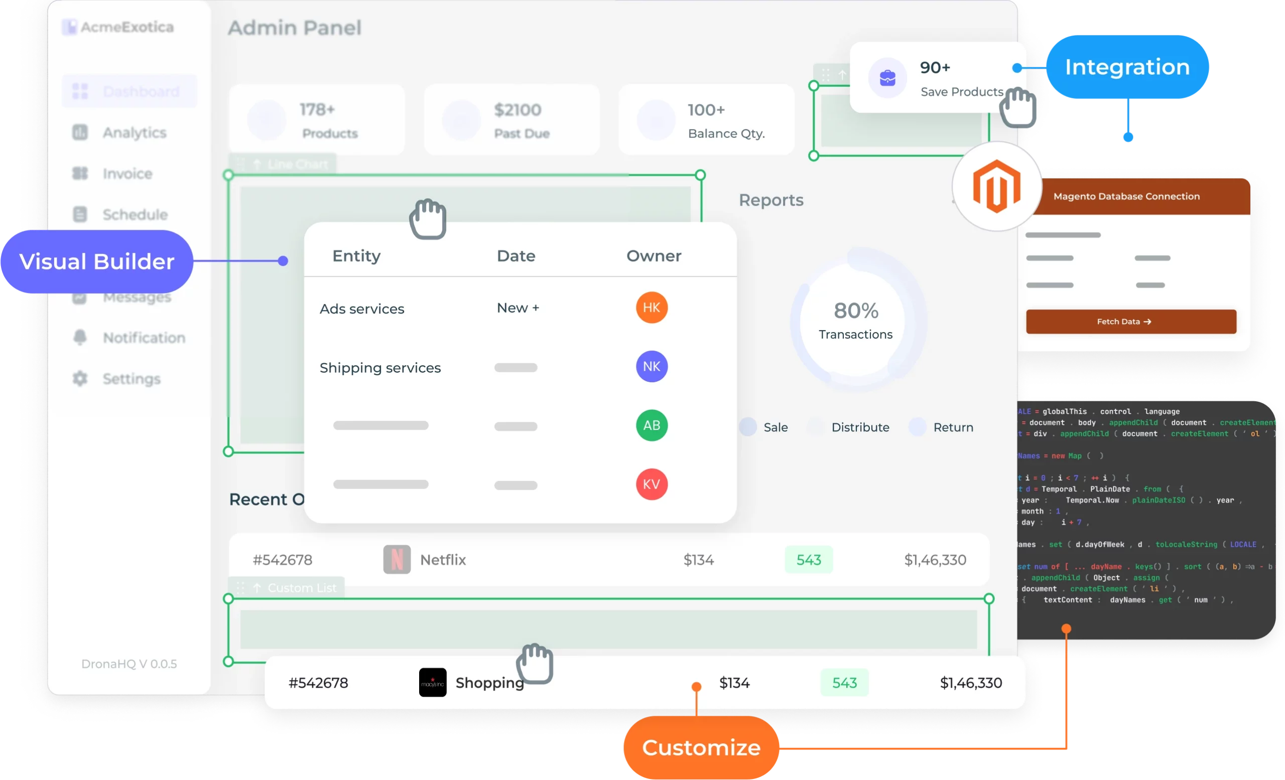 Launch <b>Magento admin panels</b> fast, maintain with ease