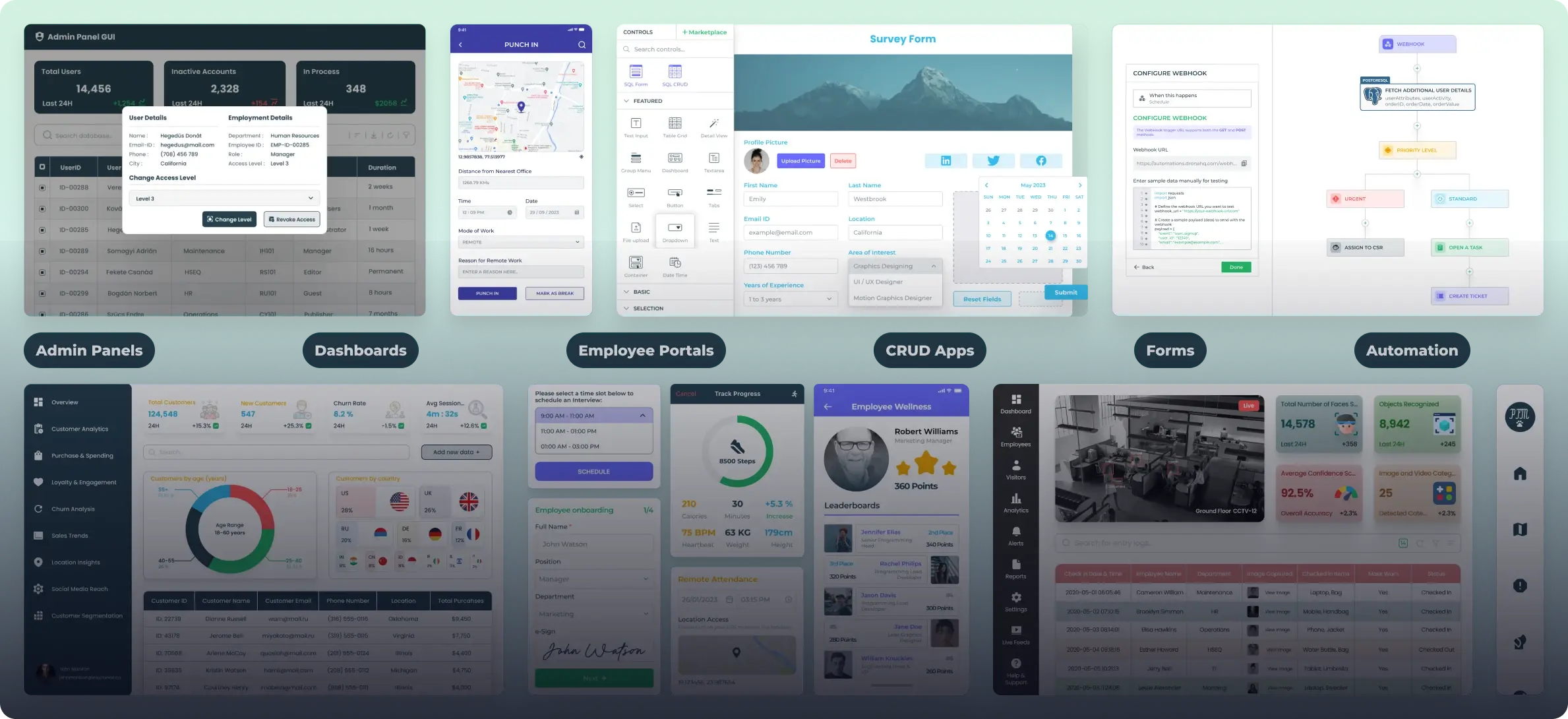 internal_tools_builder_4c_image