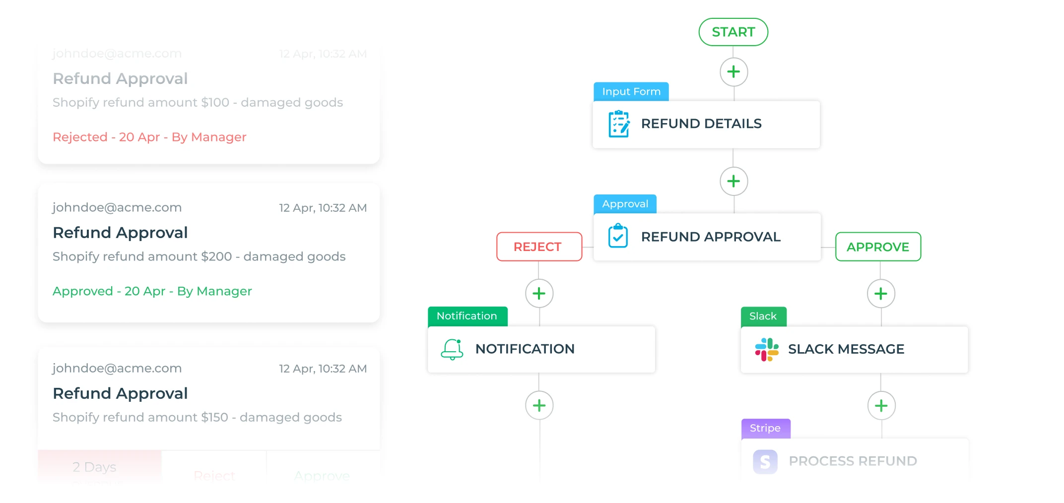 visually_define_logic_workflows