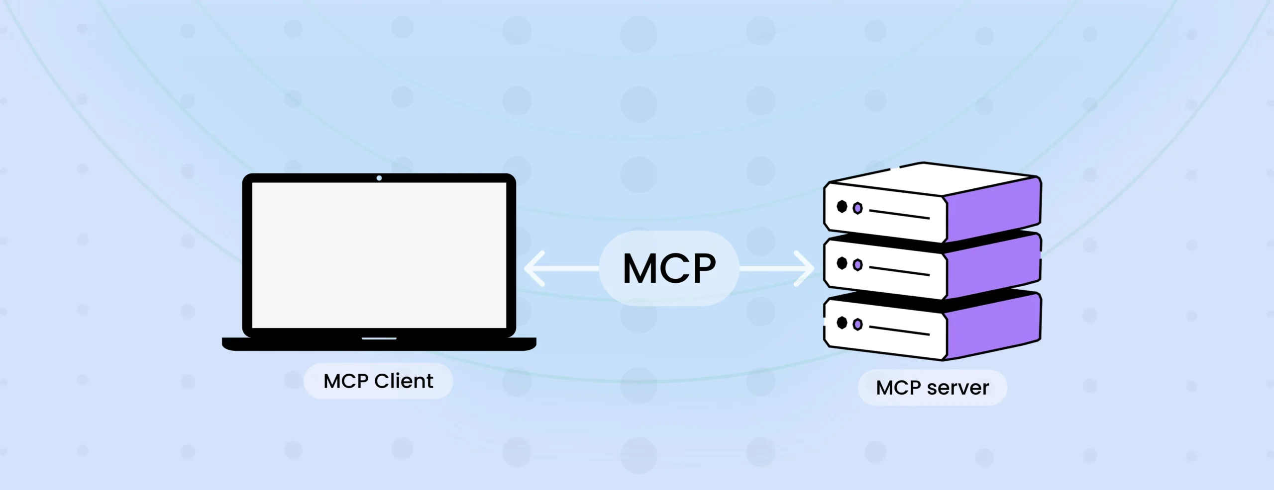 What is MCP? Exploring use cases and setup