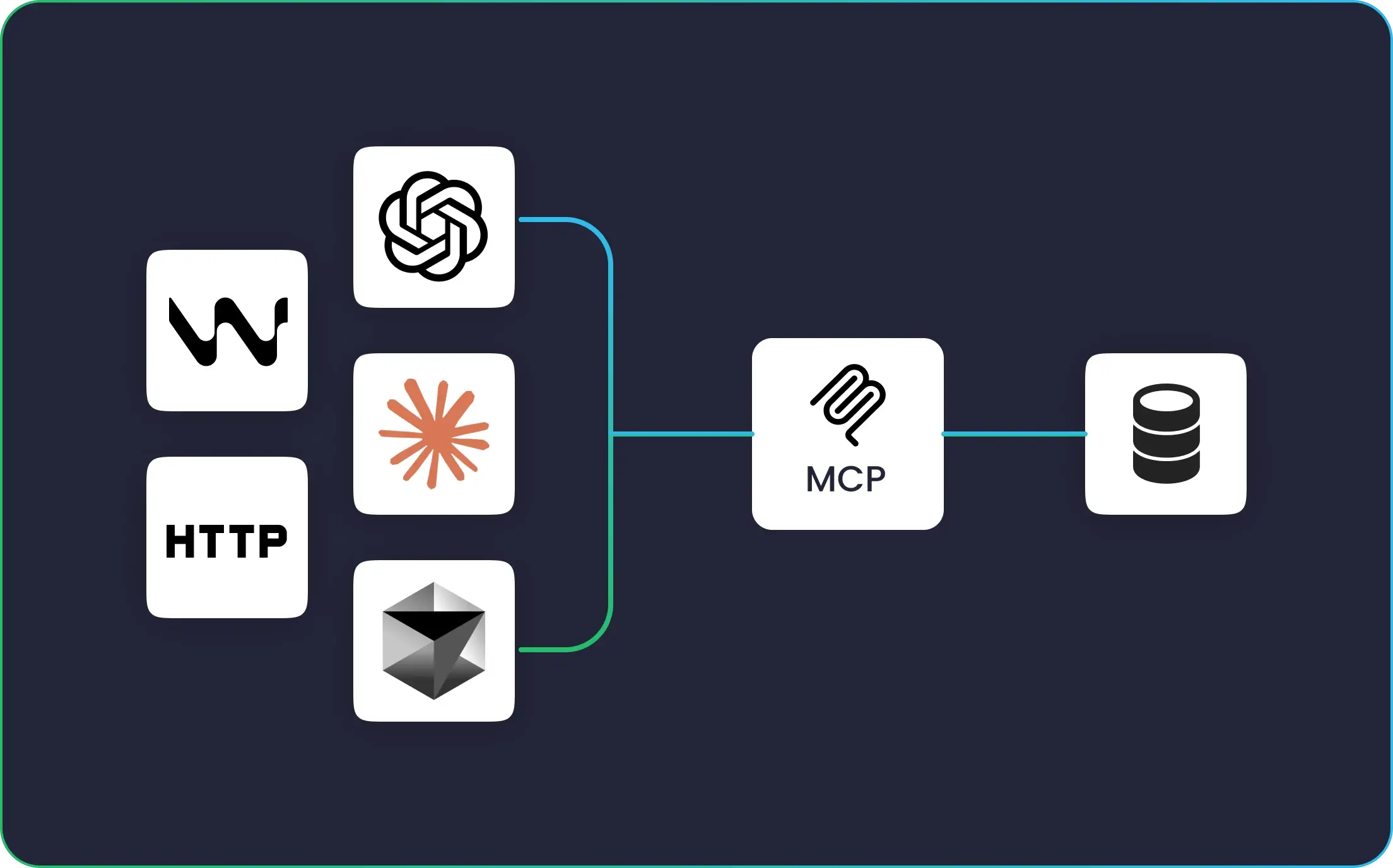 Build custom MCP servers ready for AI tools