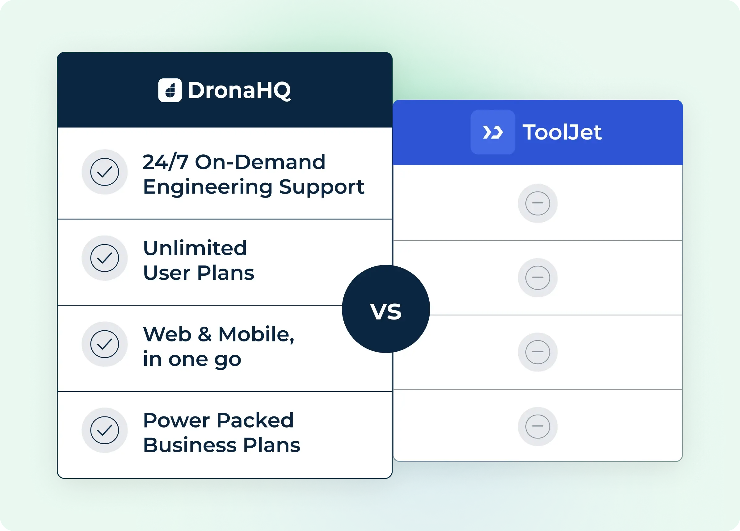 Best <b>Tooljet alternative</b>: DronaHQ