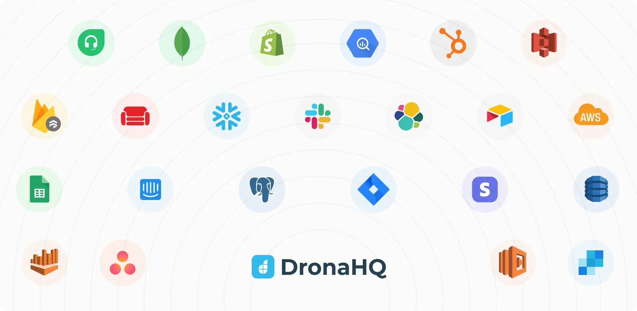 Securely connect AI tools