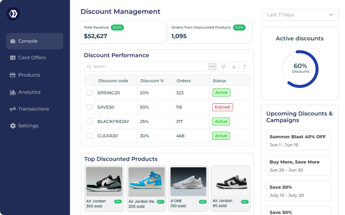 Merchandise discount