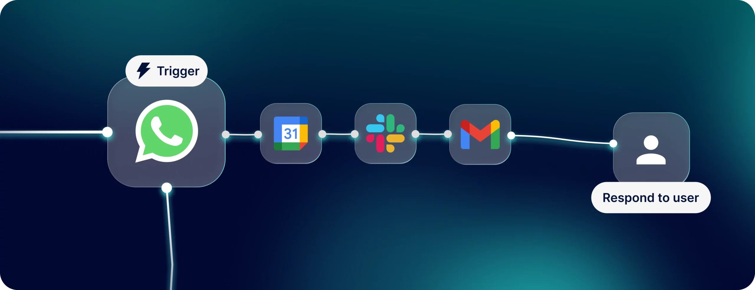 Deploying agentic AI workflows in WhatsApp